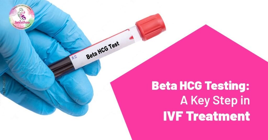 Beta hCG Testing
