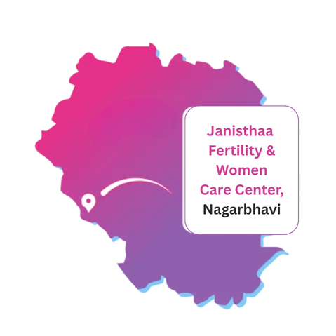 Janisthaa Fertility & Women Care Center, Nagarbhavi, Bengaluru